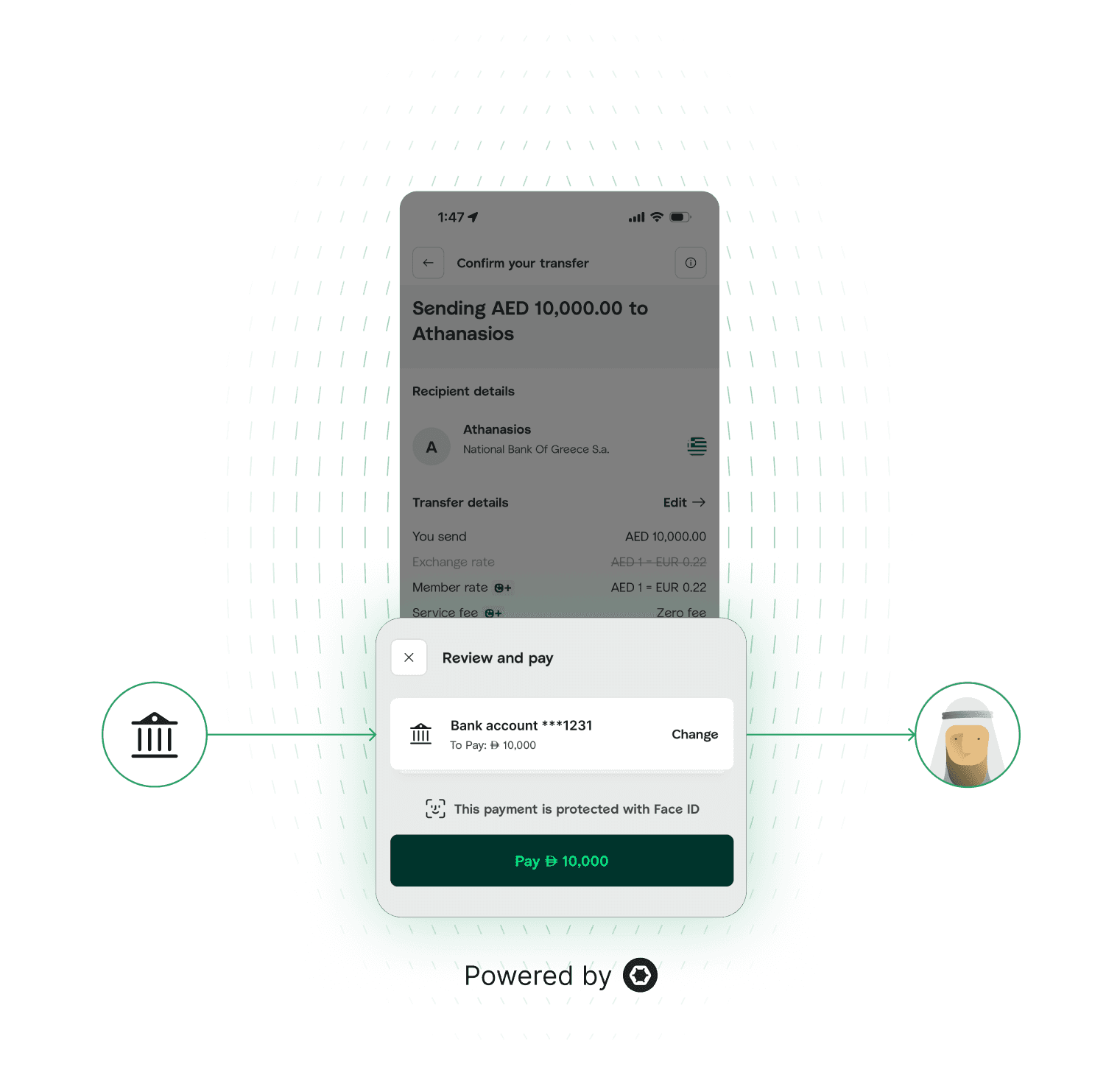 Careem Pay users now can find their bank accounts in the payment method and use them to send money abroad.